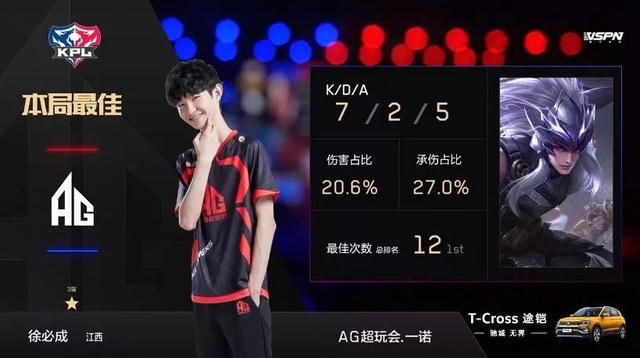 韦世豪续约 韦世豪续约