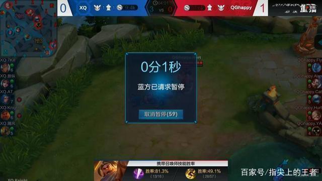 提供了可复 提供了可复